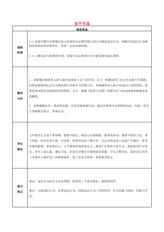 湖南省长郡梅溪湖中学七年级政治下册 第七课 第二框《法不可违》教案 新人教版