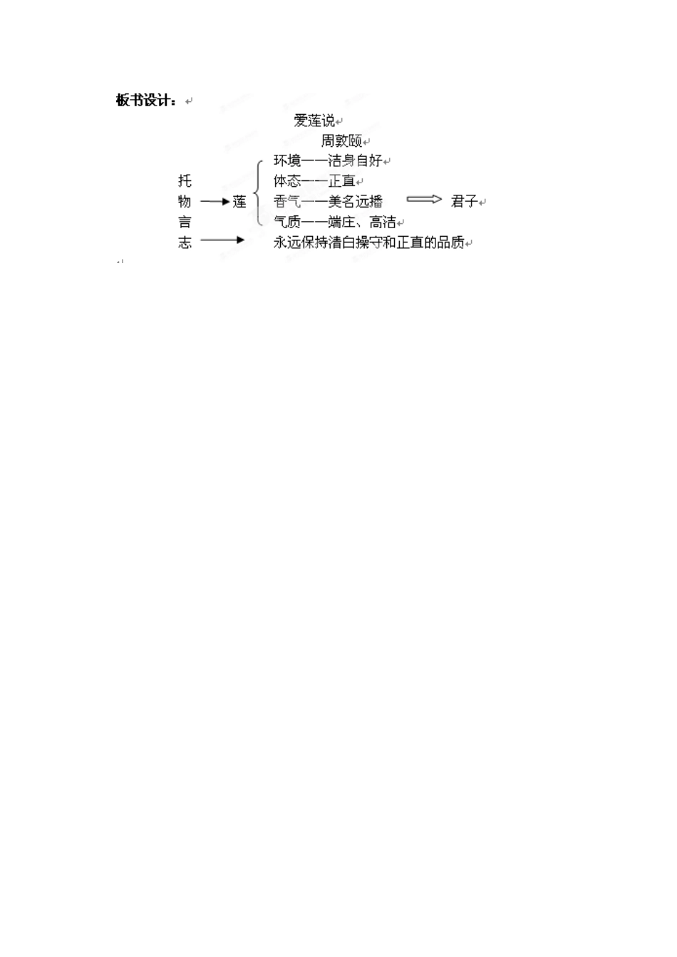 江苏省洪泽外国语中学七年级语文下册 第五单元《爱莲说》教案 苏教版_第3页
