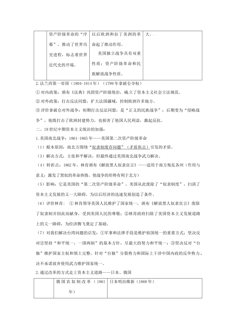 山东省聊城实验中学历史二轮复习 专题九 资产阶级革命和改革教学案 人教新课标版_第2页