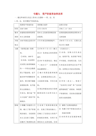 山东省聊城实验中学历史二轮复习 专题九 资产阶级革命和改革教学案 人教新课标版
