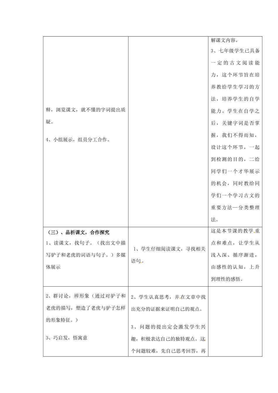 七年级语文下册 18 黔之驴教学设计 （新版）苏教版-（新版）苏教版初中七年级下册语文教案_第3页