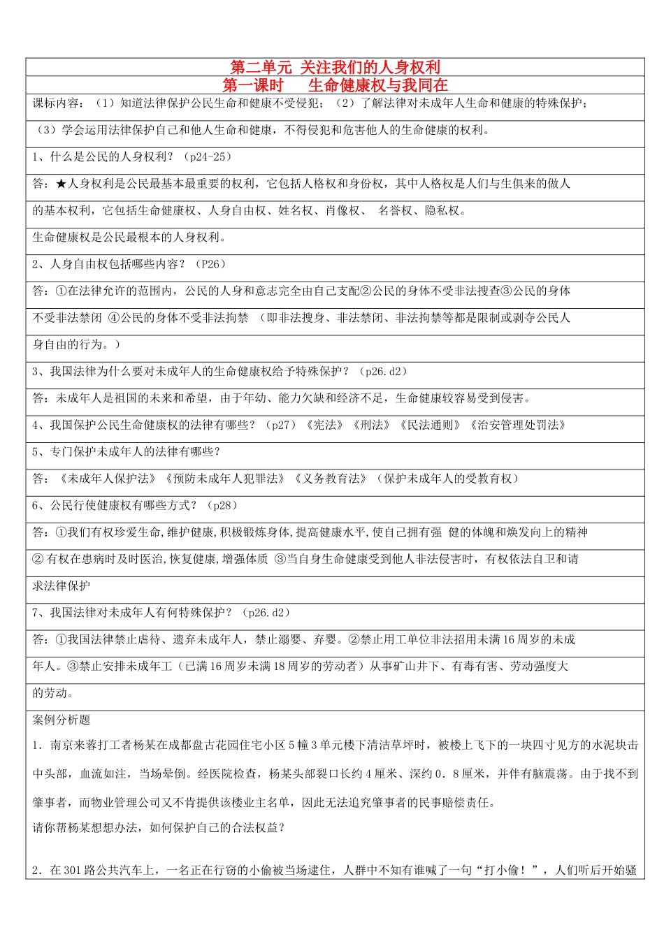 八年级政治下册《2.1 公民最基本的权利》教案 湘教版_第1页