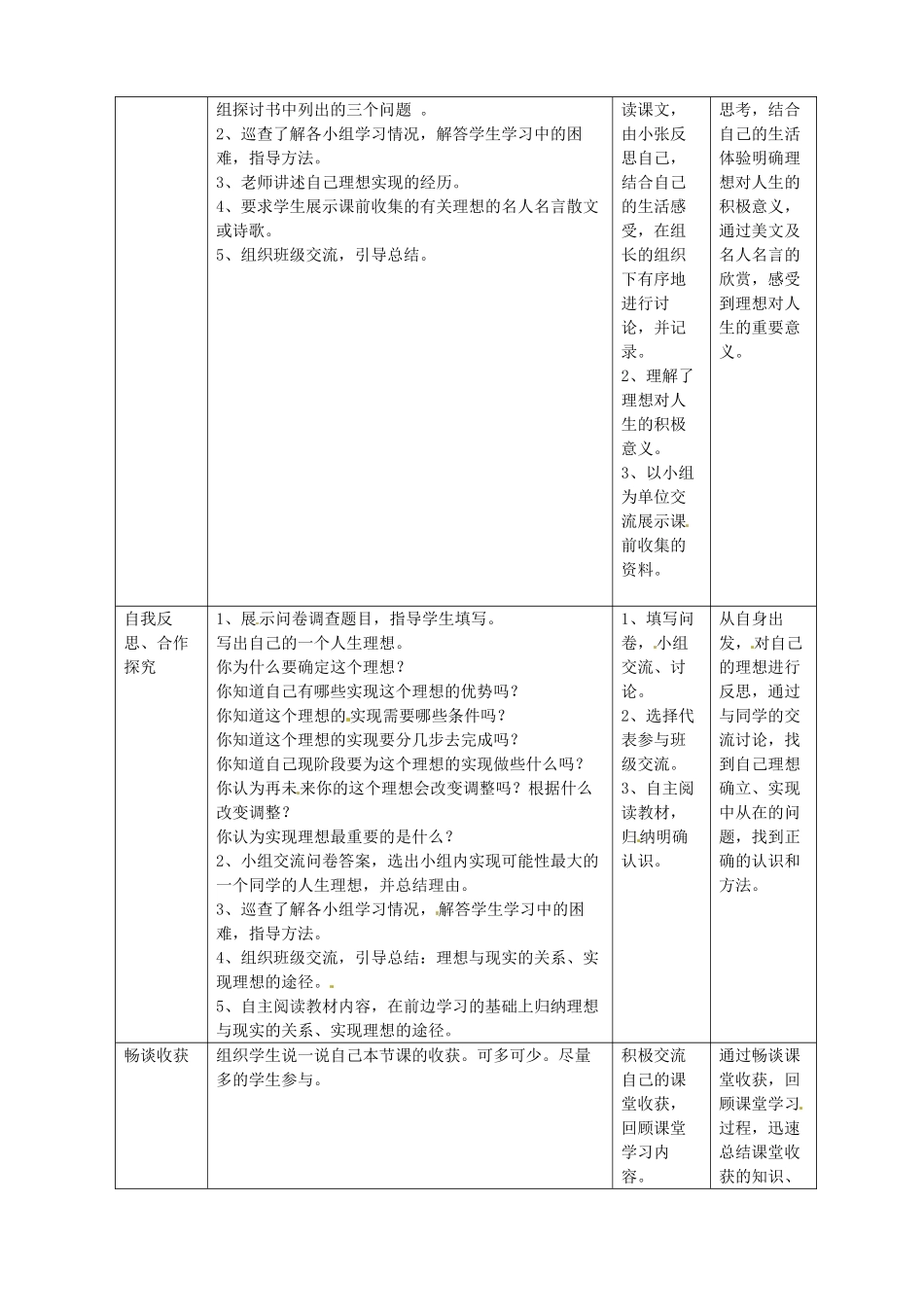 九年级政治全册 10.1 正确对待理想和现实教学设计1 新人教版-新人教版初中九年级全册政治教案_第2页