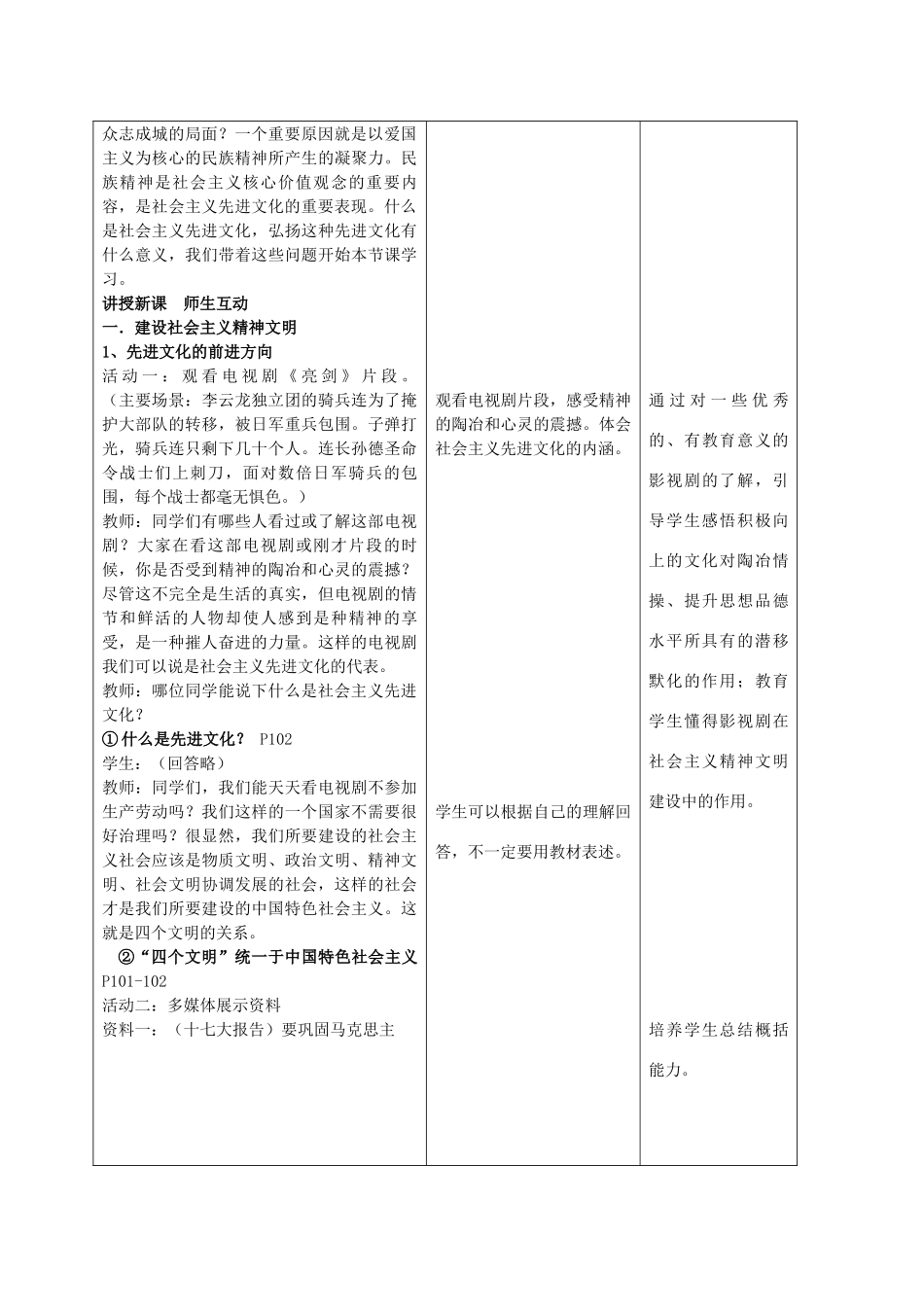九年级政治 3.8.1建设社会主义精神文明教案 鲁教版_第2页