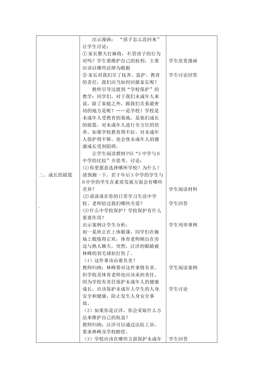 江苏省大丰市刘庄镇三圩初级中学七年级政治下册 第20课 法律护我成长教案 苏教版_第2页