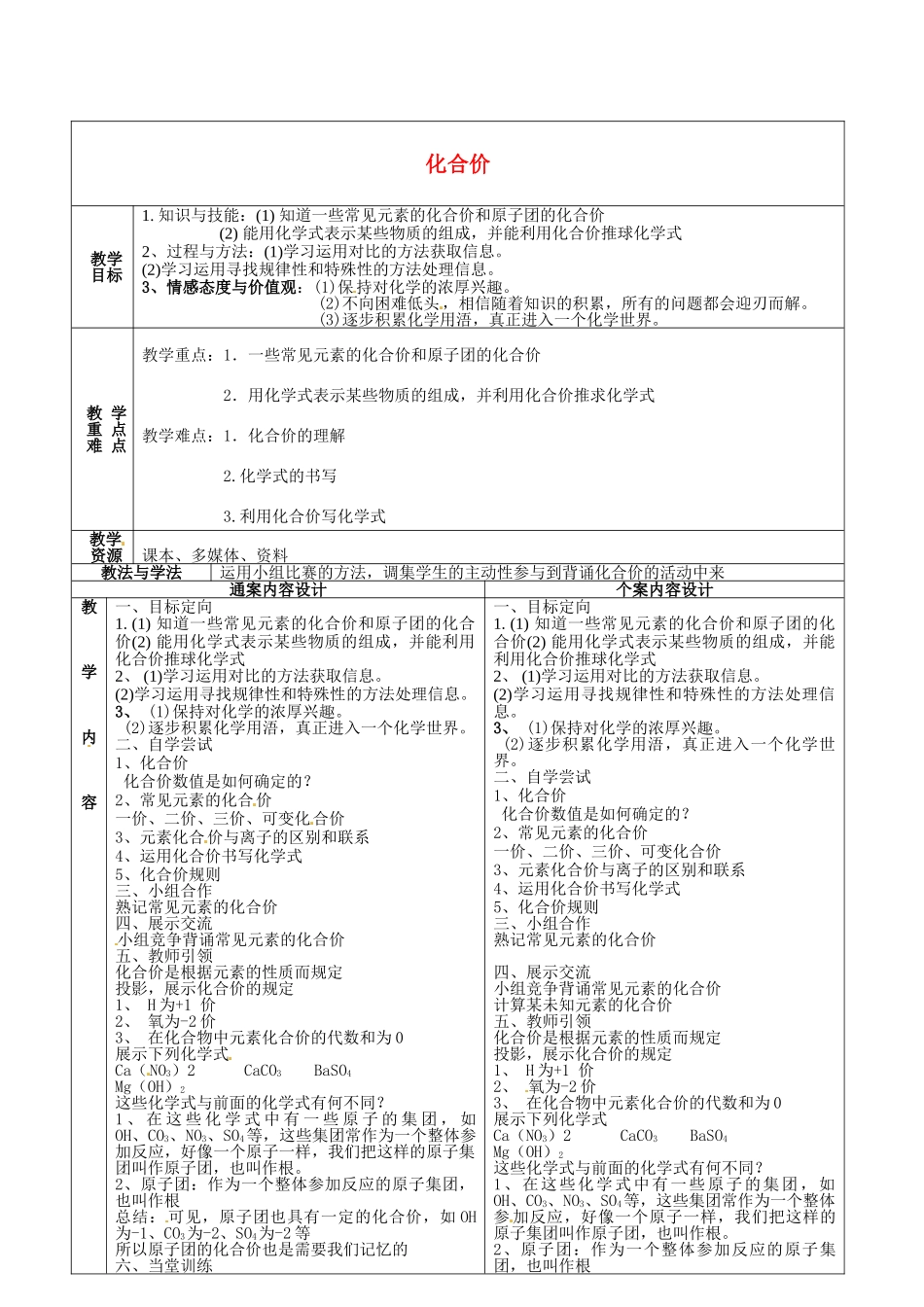 山东省烟台市黄务中学八年级化学全册 5 化合价教案1 鲁教版五四制_第1页