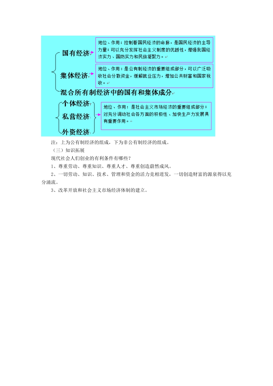 九年级政治全册 第2课 了解经济生活教案1 北师大版_第2页