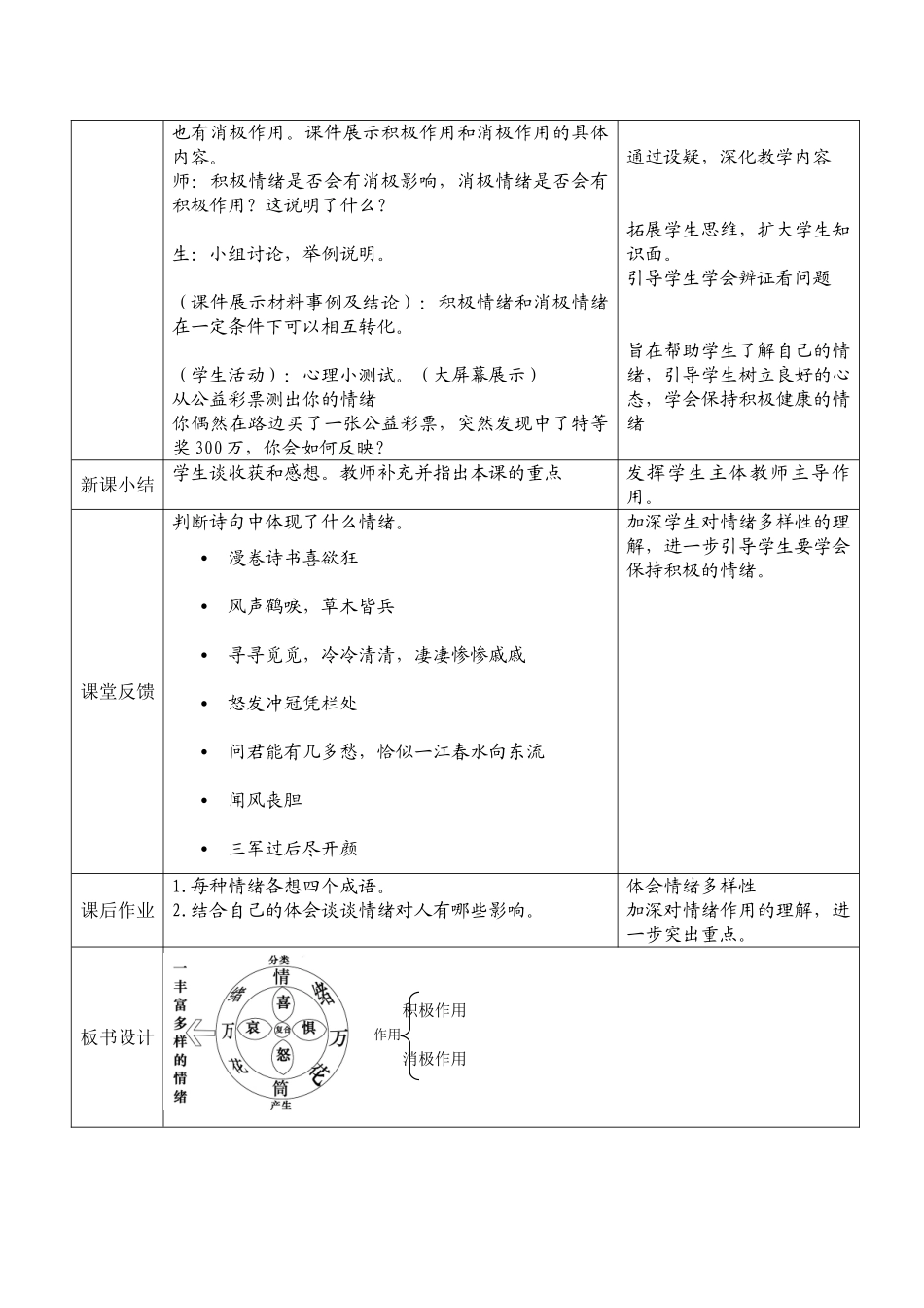 七年级政治 丰富多样的情绪教案 人教版_第3页