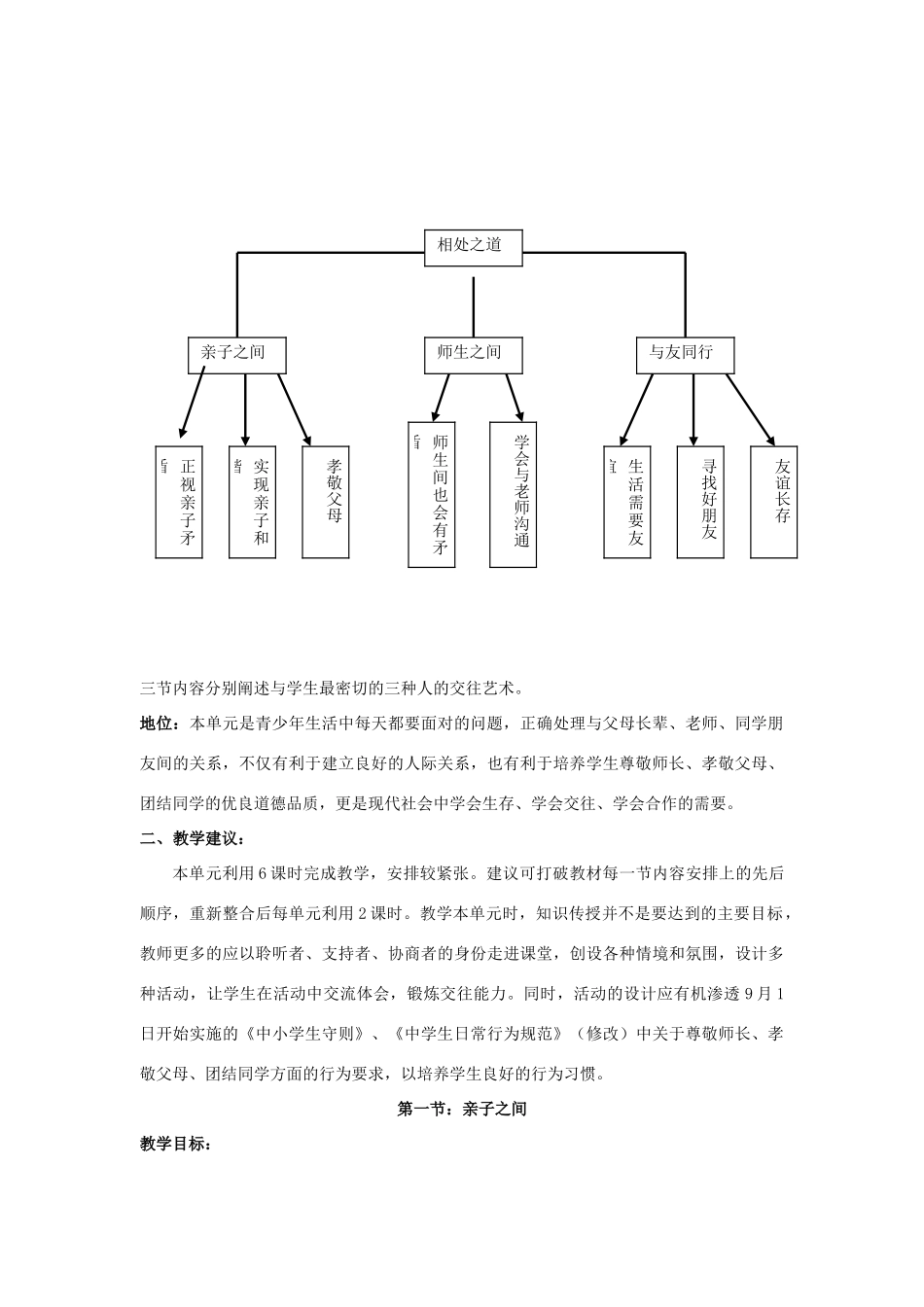 七年级政治上：第三单元 相处之道教案湘教版_第2页