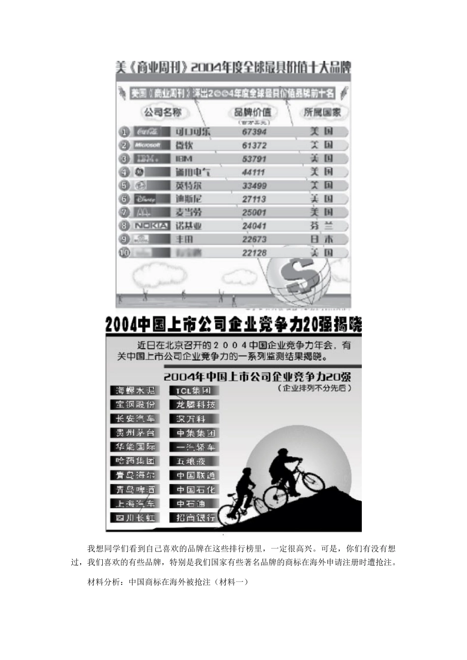 八年级政治下册 无形的财产教学设计 人教新课标版_第2页