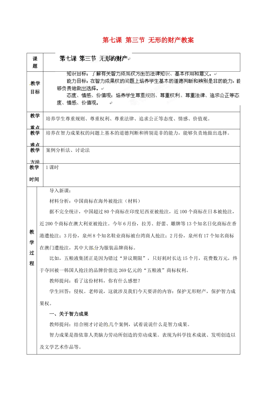 海南省万宁市思源实验学校八年级政治下册 第七课 第三节 无形的财产教案 新人教版_第1页