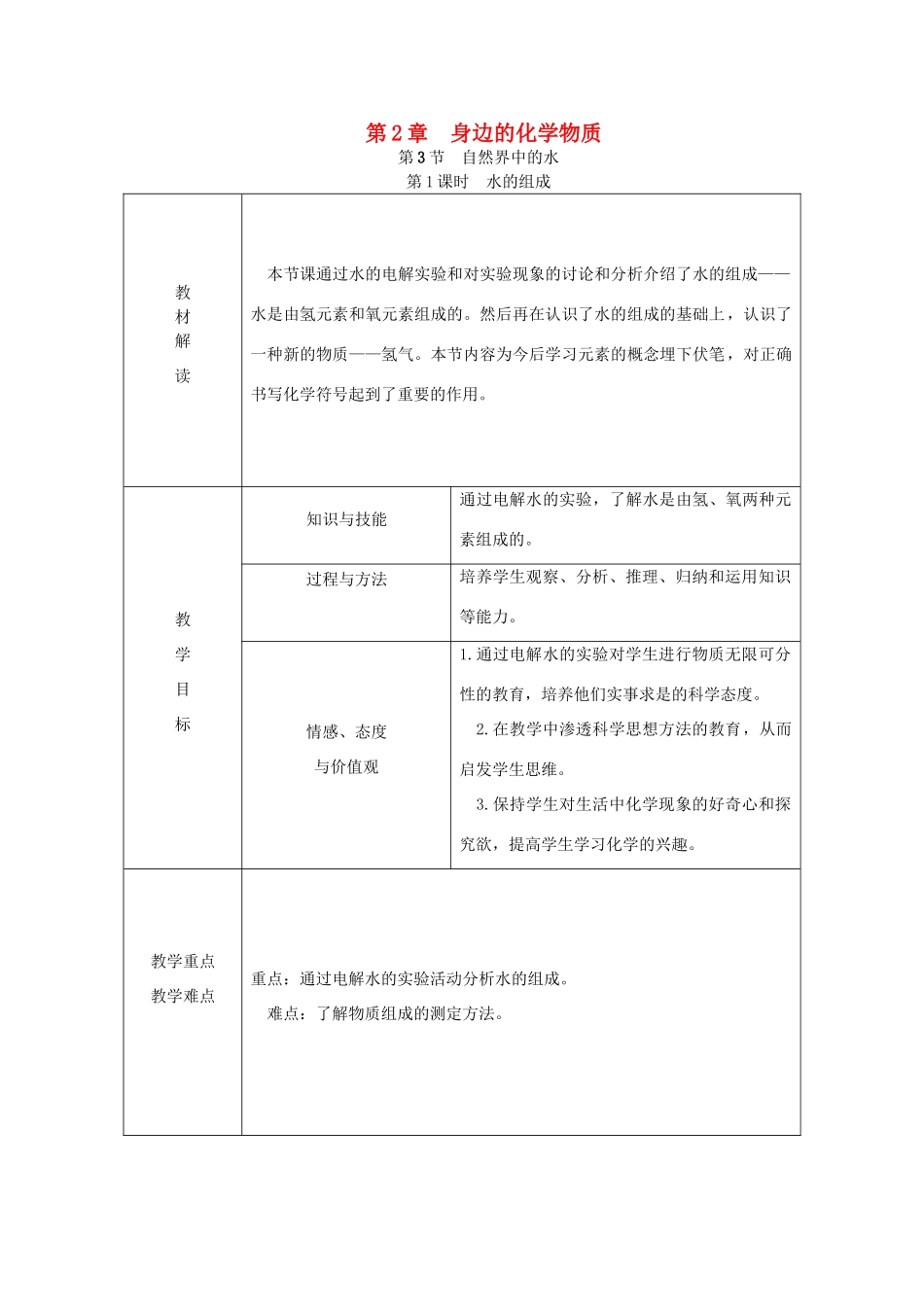 秋九年级化学上册 第2章 身边的化学物质 第3节 自然界中的水 第1课时 水的组成教案 沪教版-沪教版初中九年级上册化学教案_第1页