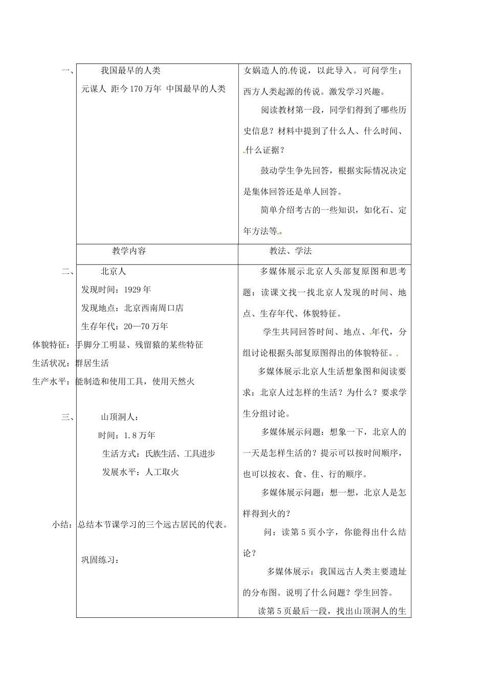辽宁省开原市第五中学七年级历史上册《第1课 祖国境内的远古居民》教案 新人教版_第2页