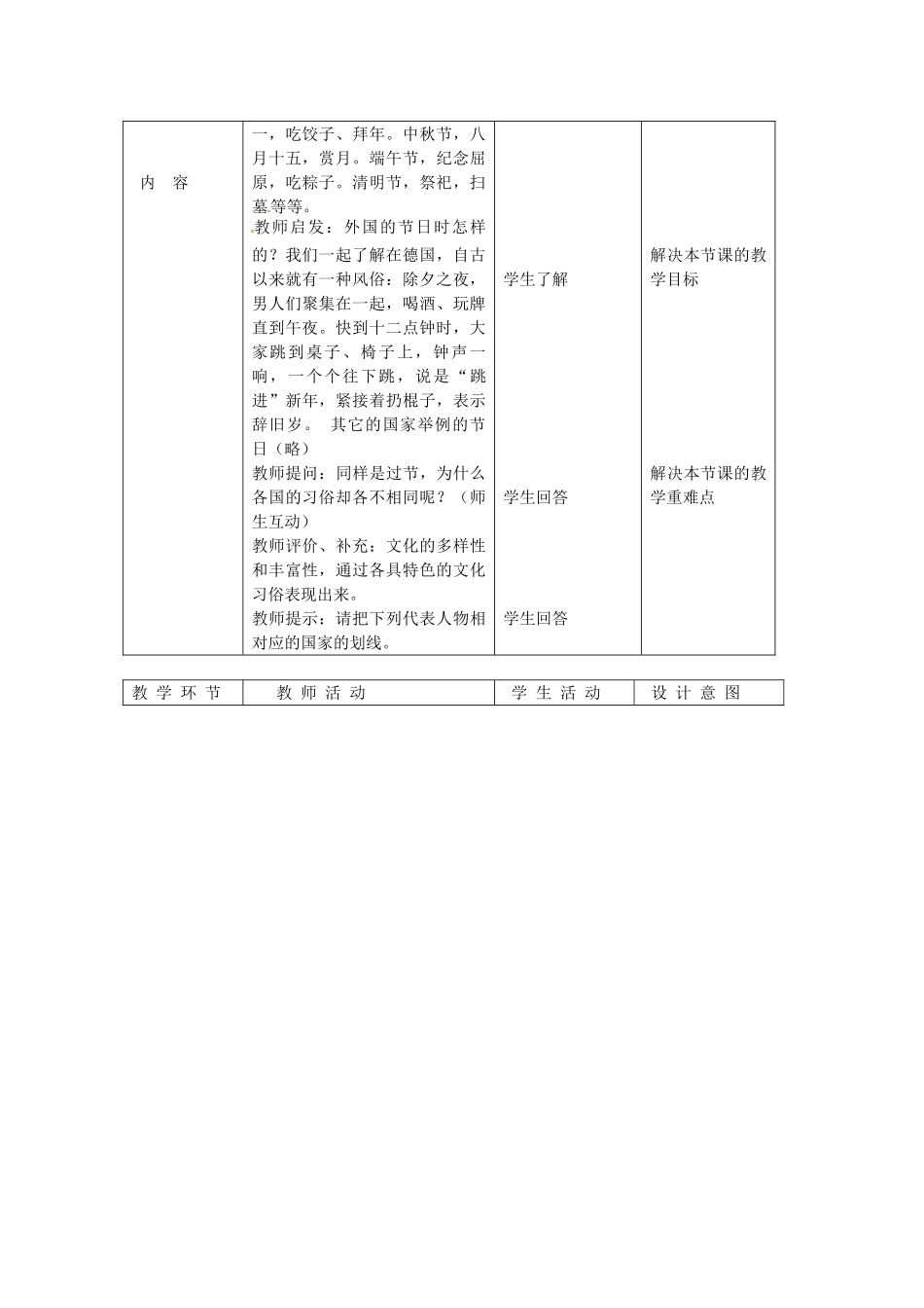 北京市豆各庄中学八年级政治上册 3.5 多元文化“地球村”教案 新人教版_第2页