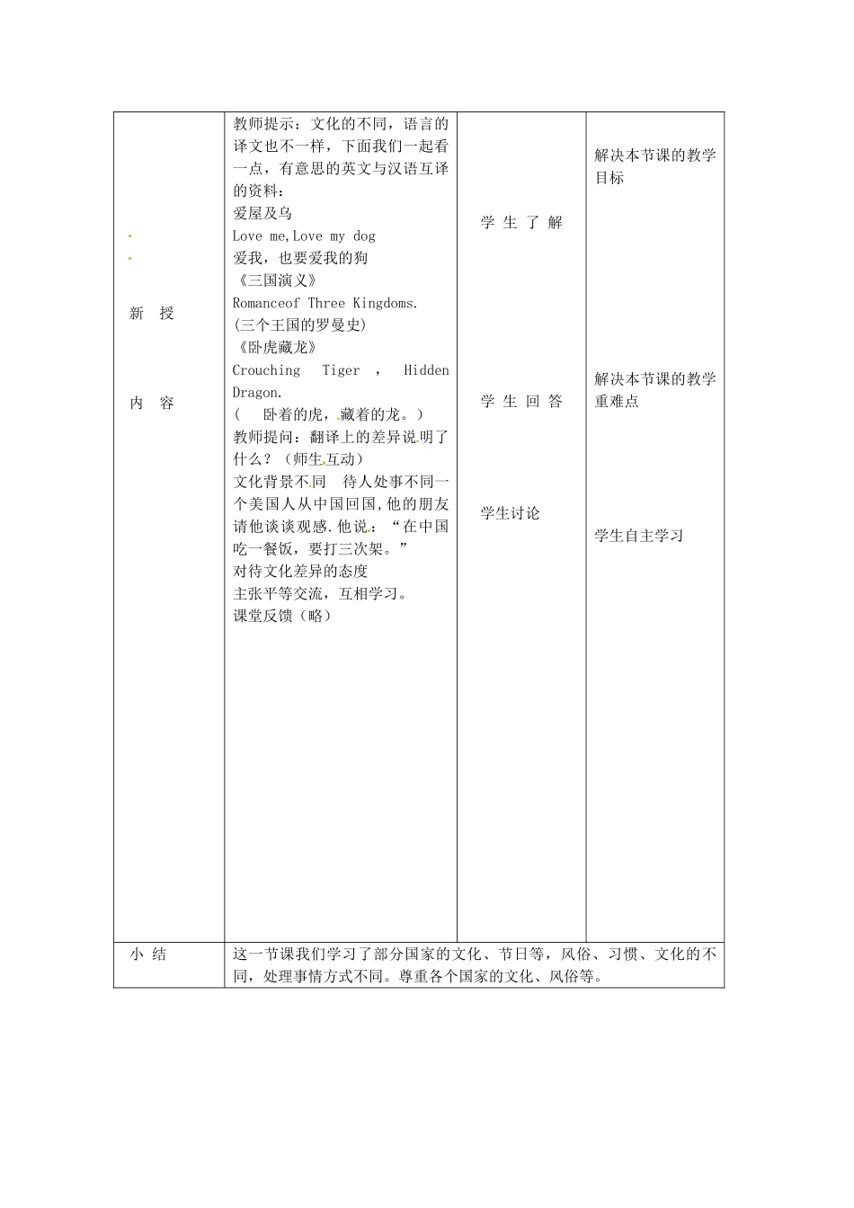 北京市豆各庄中学八年级政治上册 3.5 多元文化“地球村”教案 新人教版_第3页
