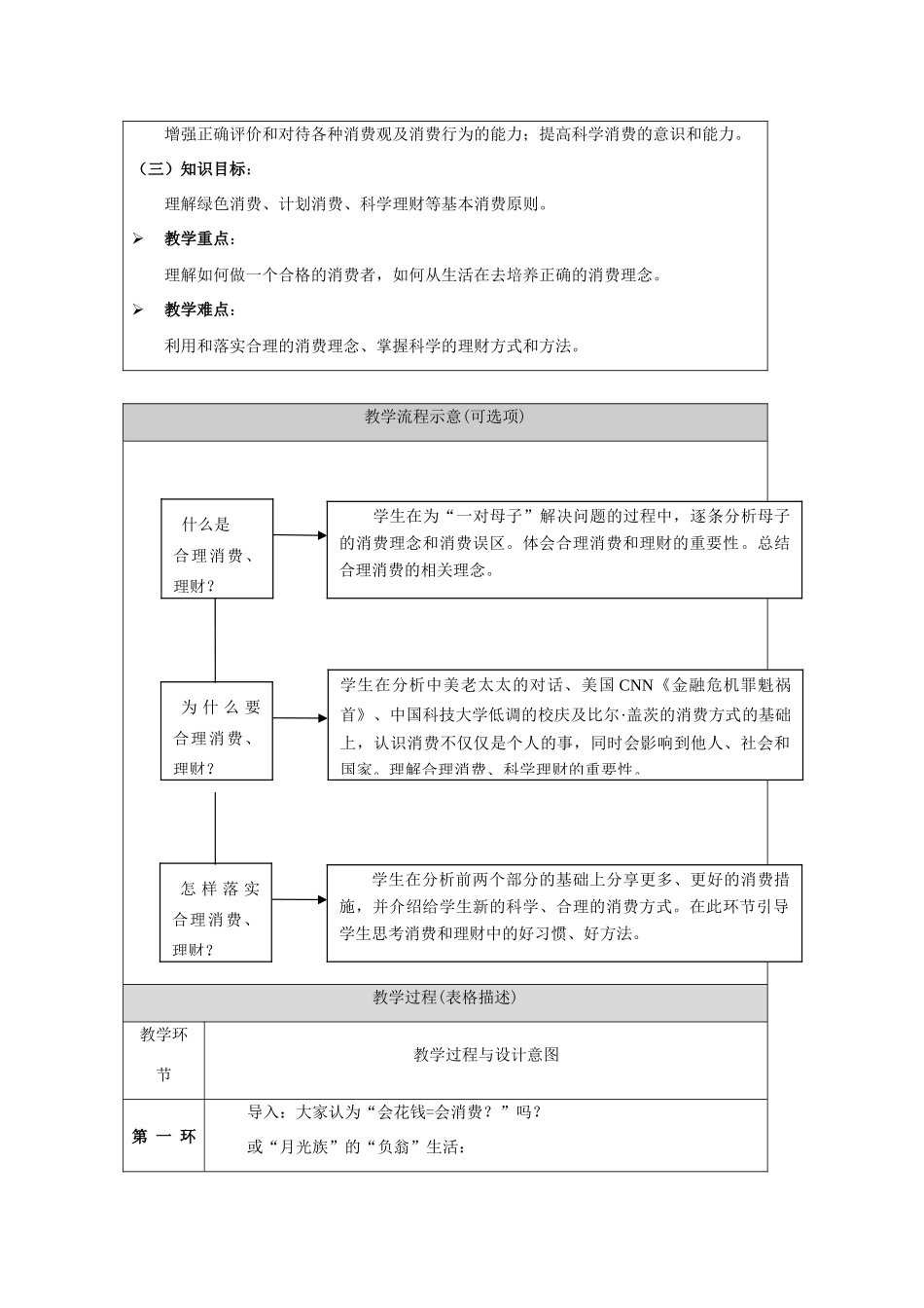 九年级政治： 1.2.2了解经济生活 学会理财（教案）北师大版_第2页