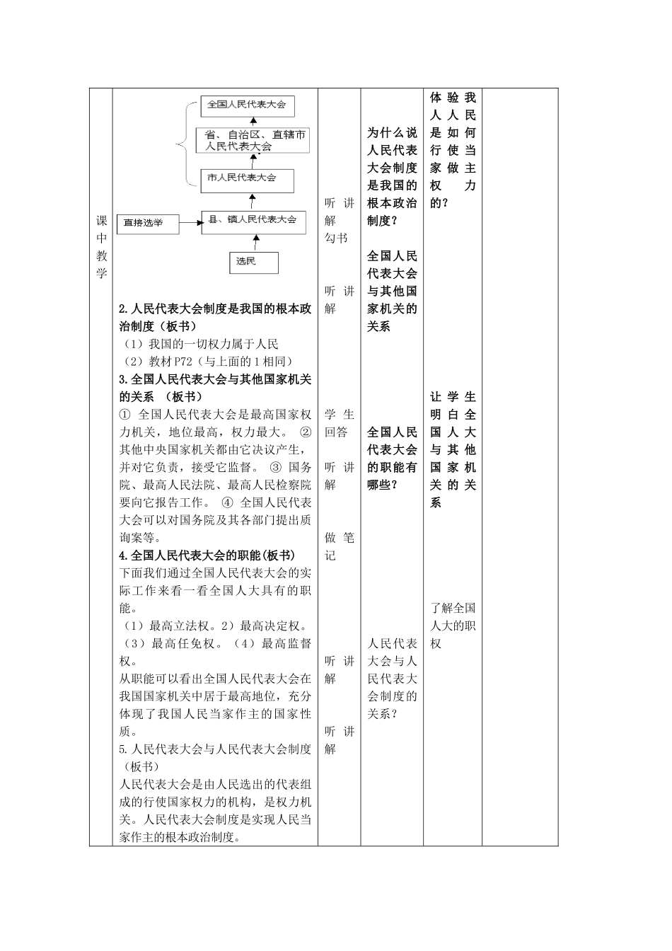 九年级政治全册 第10课《聚焦两会》教案 教科版-教科版初中九年级全册政治教案_第3页