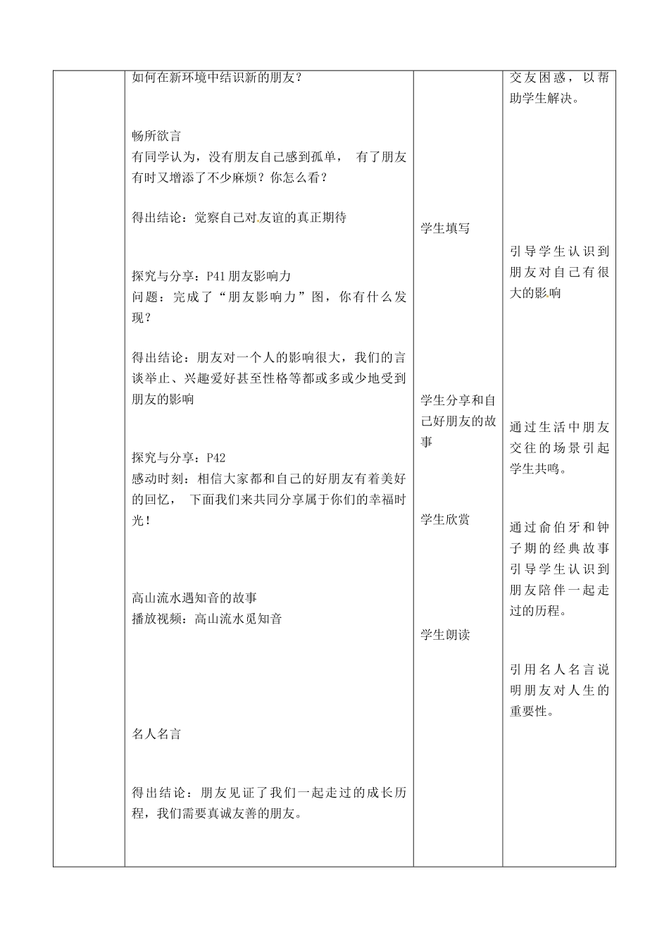 湖南省耒阳市七年级道德与法治上册 第二单元 友谊的天空 第四课 友谊与成长同行 第一框 和朋友在一起教案 新人教版-新人教版初中七年级上册政治教案_第3页