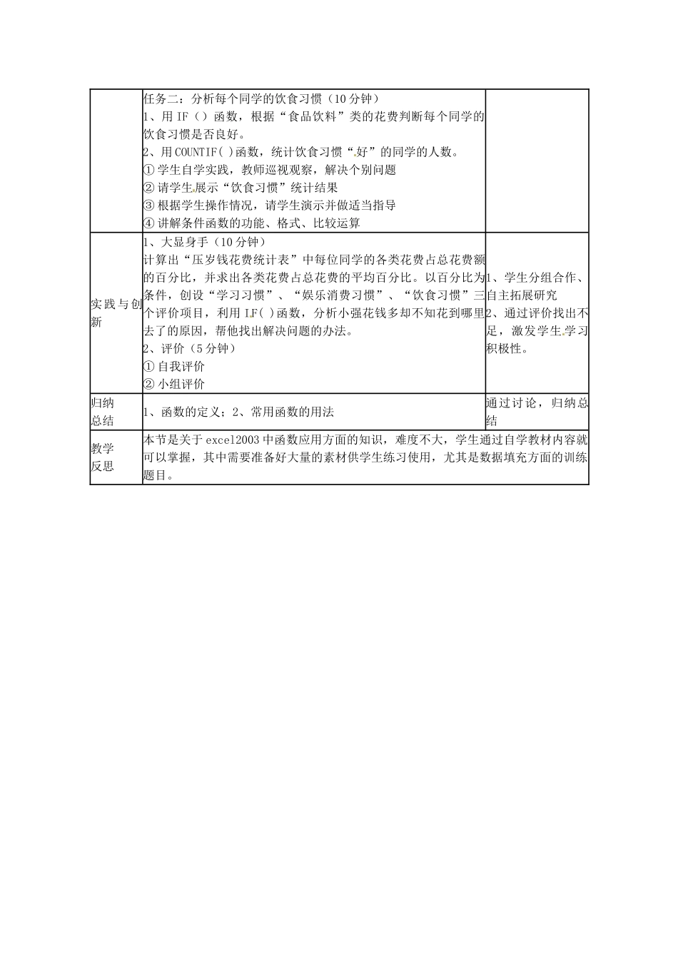 山东省临沭县第三初级中学七年级信息技术下册《第一单元 第1课 数据计算》教案_第2页