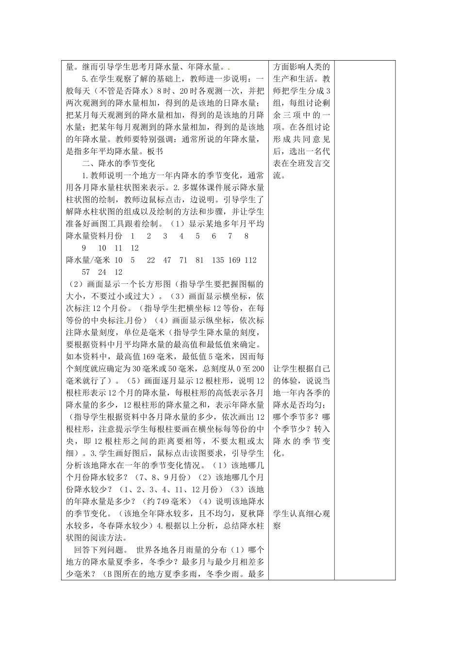 山东省郯城县第三初级中学中考地理《降水和降水的分布》复习教案 新人教版_第2页
