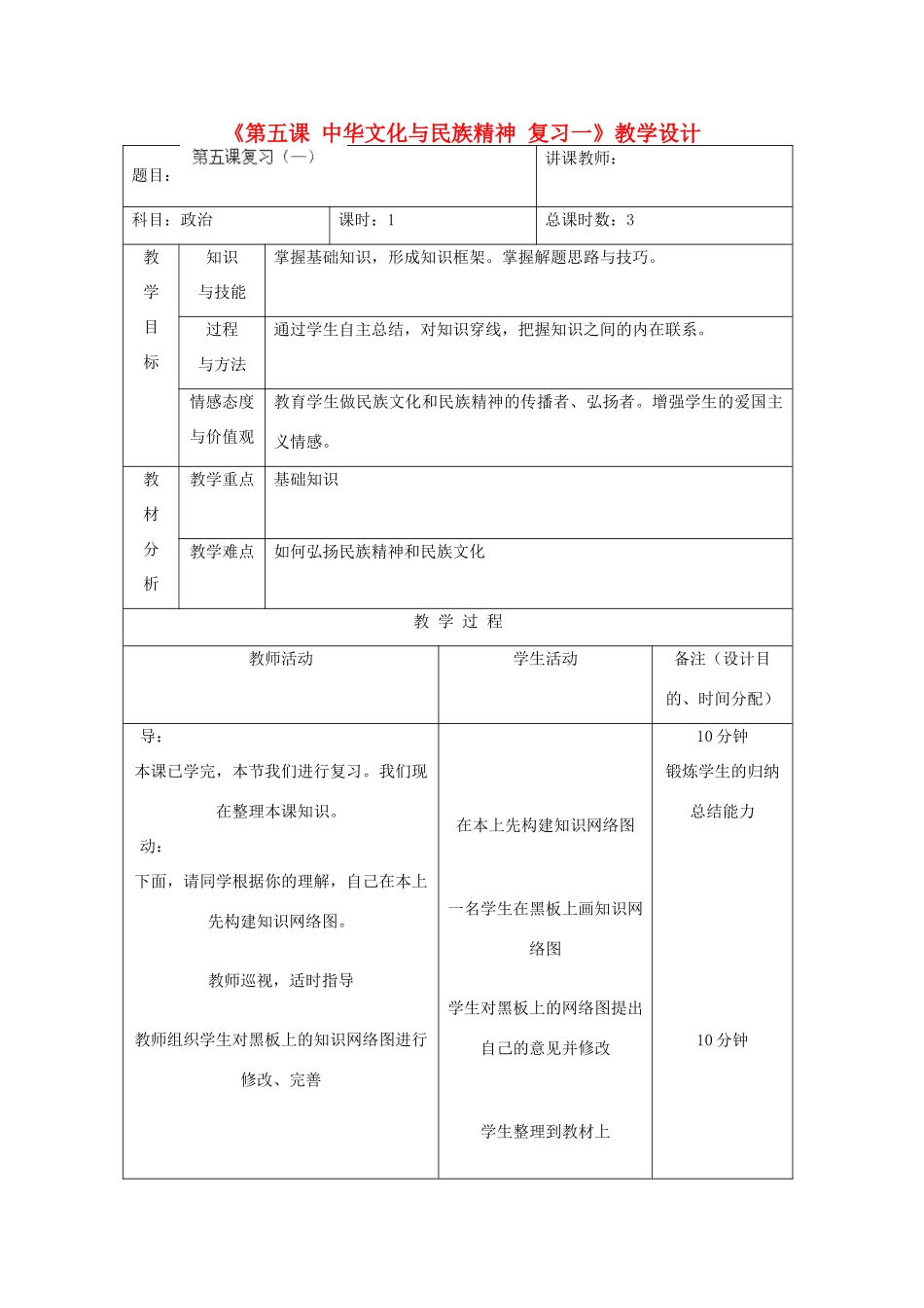 吉林省四平市第十七中学九年级政治全册《第五课 中华文化与民族精神》复习教案一 新人教版_第1页