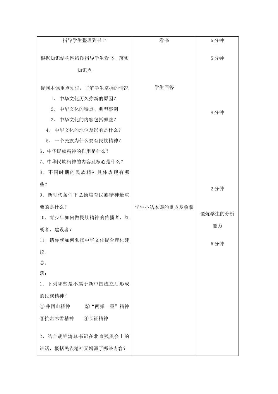 吉林省四平市第十七中学九年级政治全册《第五课 中华文化与民族精神》复习教案一 新人教版_第2页