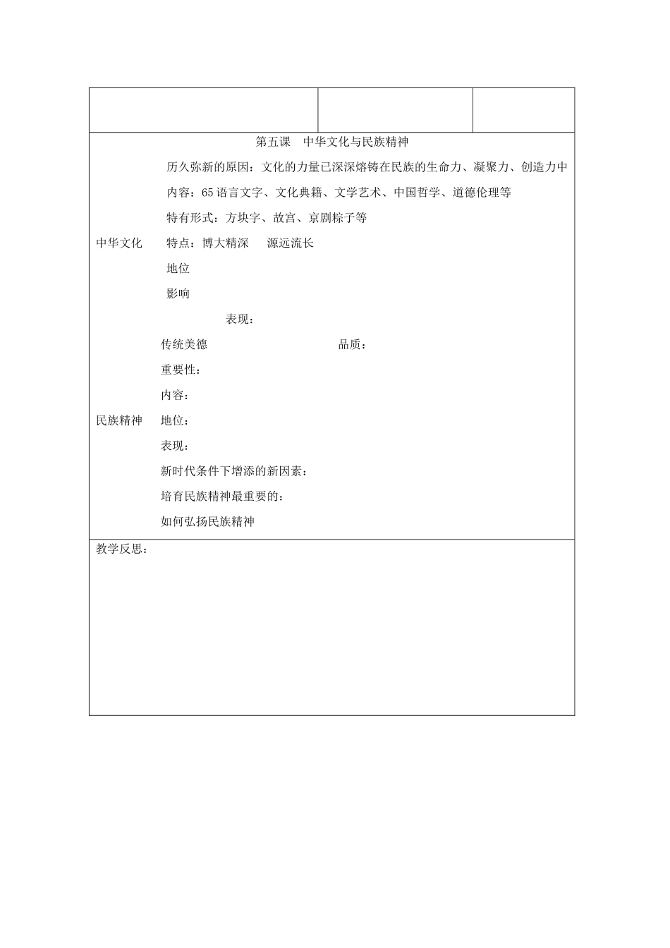 吉林省四平市第十七中学九年级政治全册《第五课 中华文化与民族精神》复习教案一 新人教版_第3页