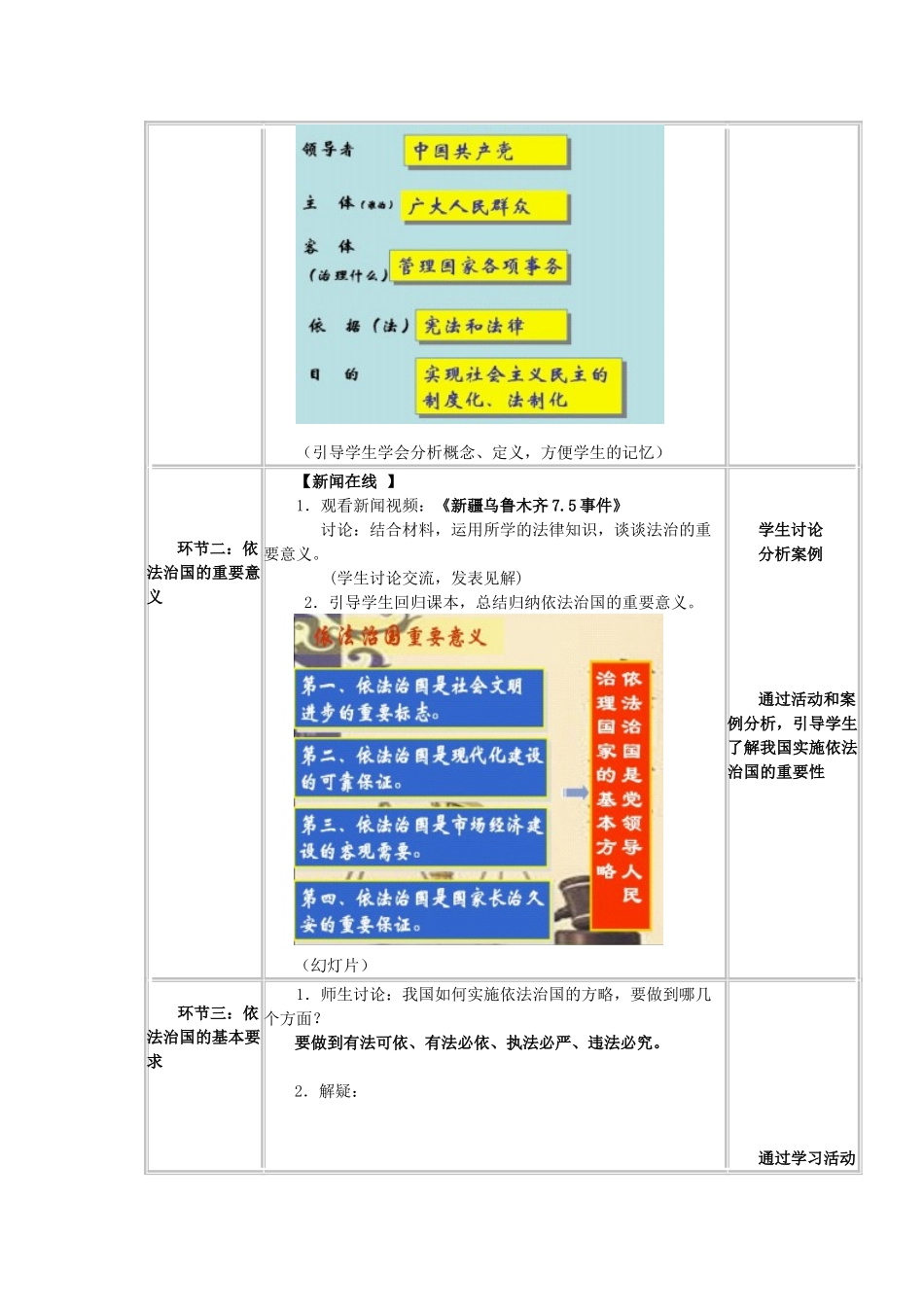 九年级政治 《依法治国》教案  教科版_第3页