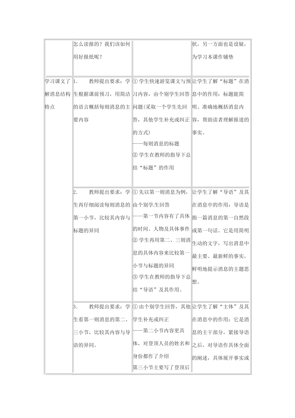 七年级语文上册第五单元26《消息三则》教案上海五四制版_第2页