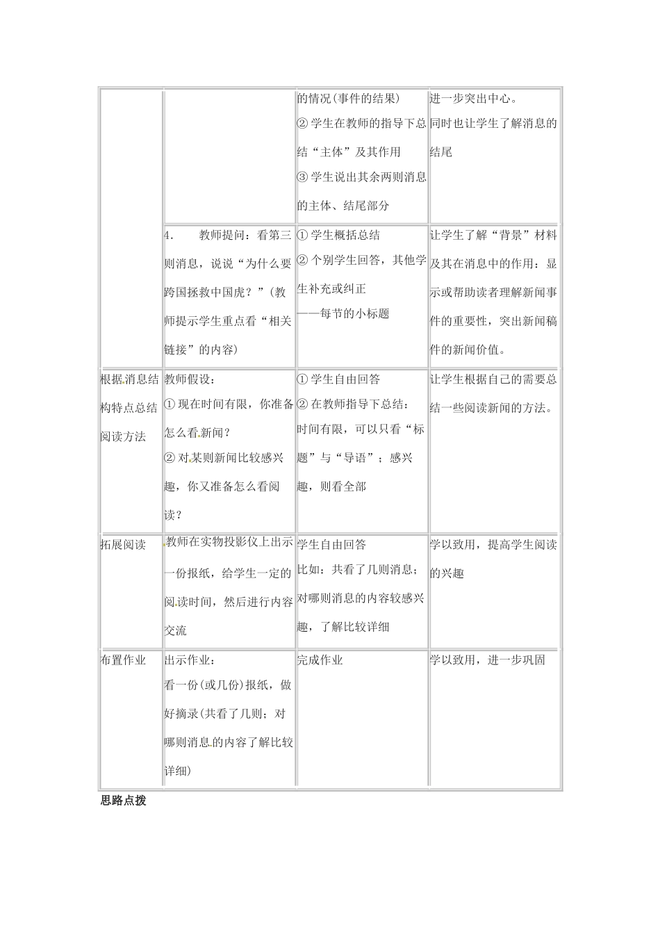七年级语文上册第五单元26《消息三则》教案上海五四制版_第3页