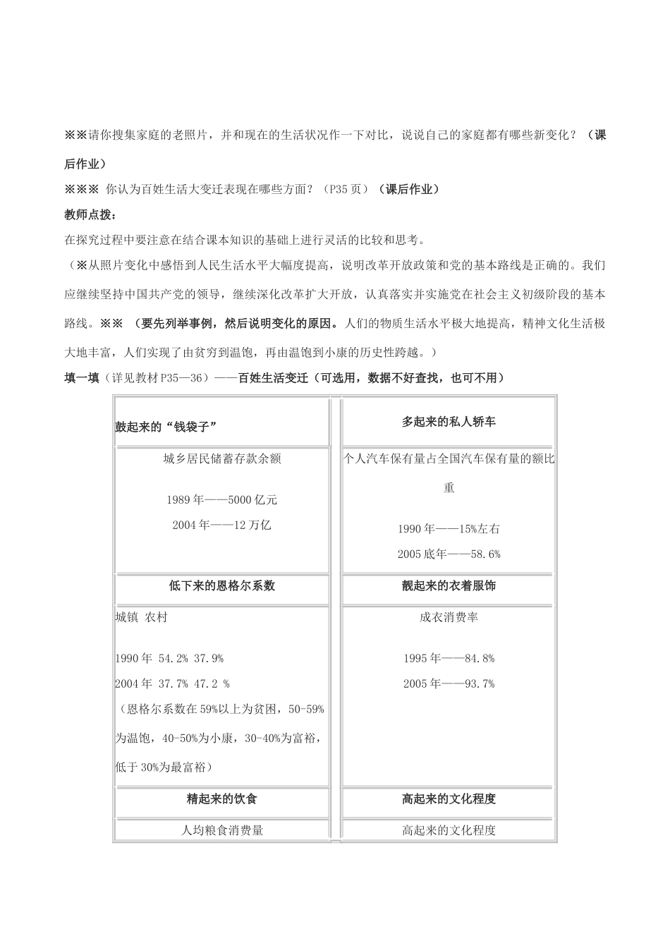 九年级政治 第三课 腾飞的东方巨龙 教案  鲁教版_第3页