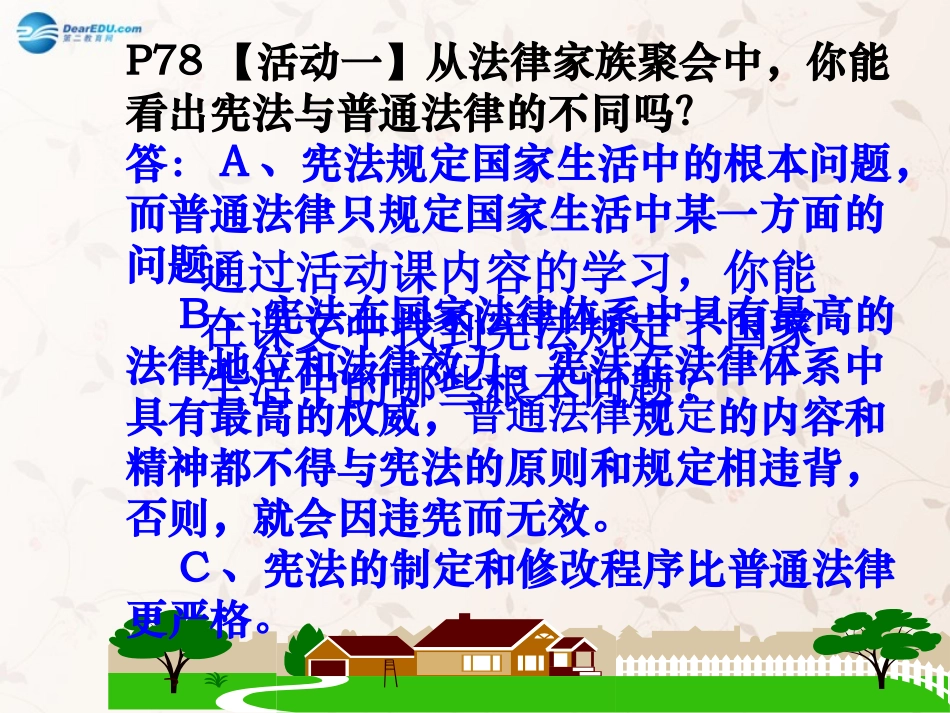 九年级政治全册 第六课 第二框 宪法是国家的根本大法课件4 新人教版_第3页
