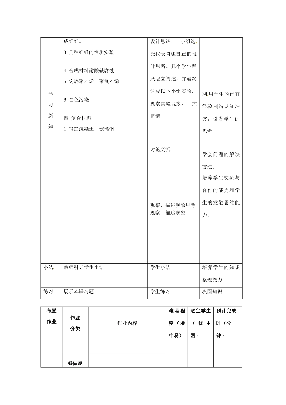 山东省莱州市沙河镇九年级化学全册 第六单元 化学与社会发展 第二节 化学与材料研制教案 鲁教版五四制-鲁教版五四制初中九年级全册化学教案_第3页