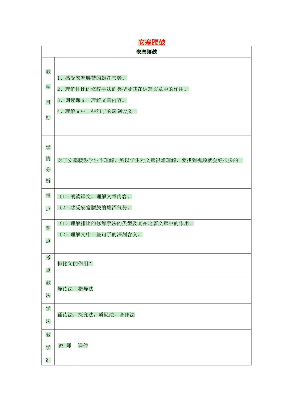 七年级语文上册 第2课《安塞腰鼓》教案2 鲁教版五学制-鲁教版初中七年级上册语文教案_第1页