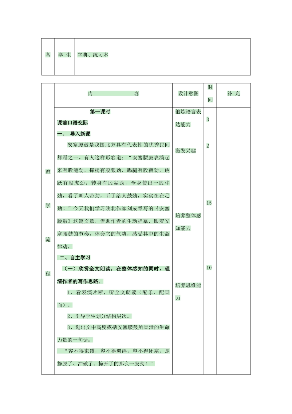 七年级语文上册 第2课《安塞腰鼓》教案2 鲁教版五学制-鲁教版初中七年级上册语文教案_第2页