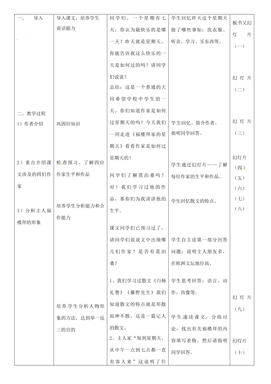 辽宁省开原五中七年级语文下册《福楼拜家的星期天》教案 新人教版_第2页