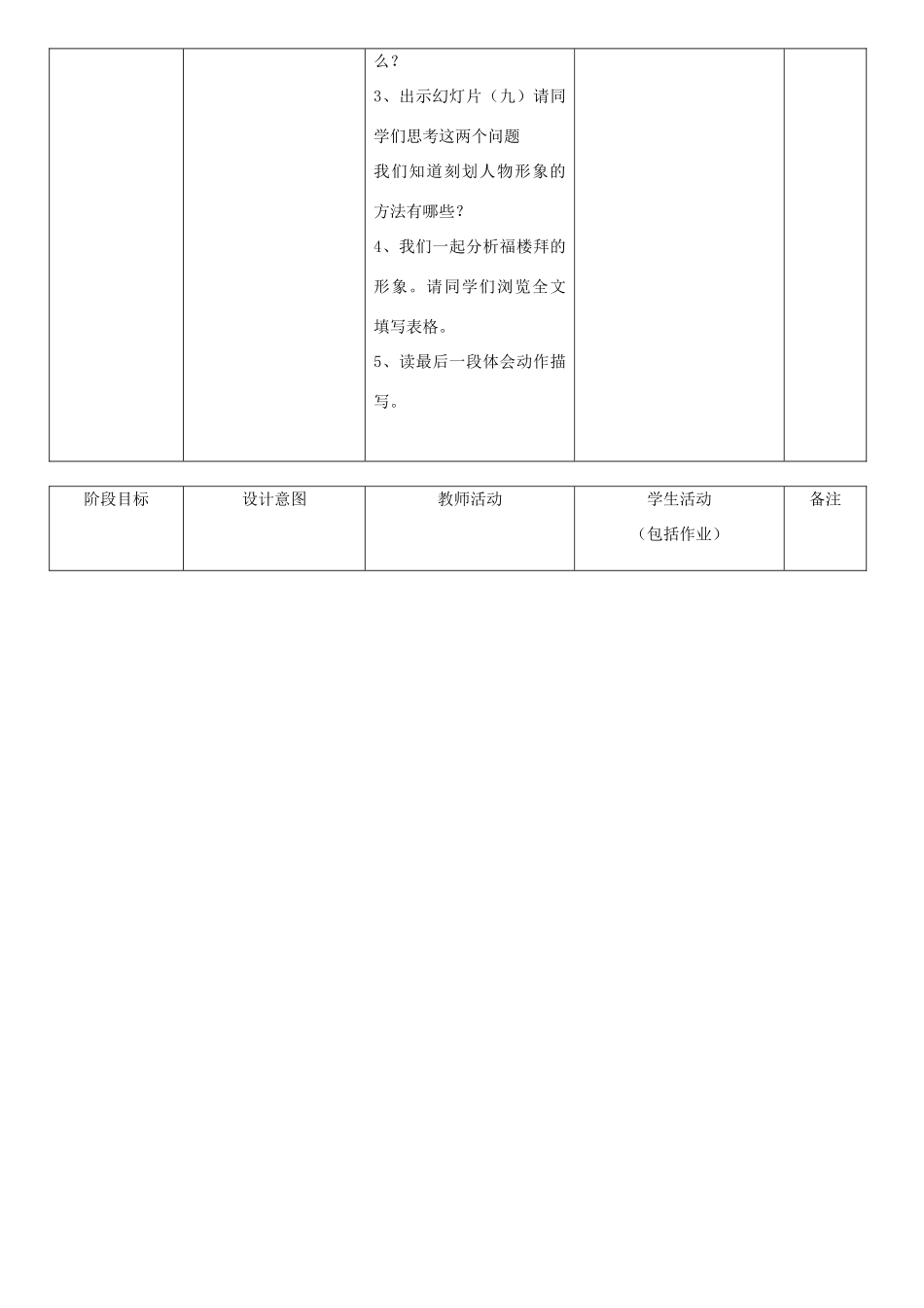 辽宁省开原五中七年级语文下册《福楼拜家的星期天》教案 新人教版_第3页