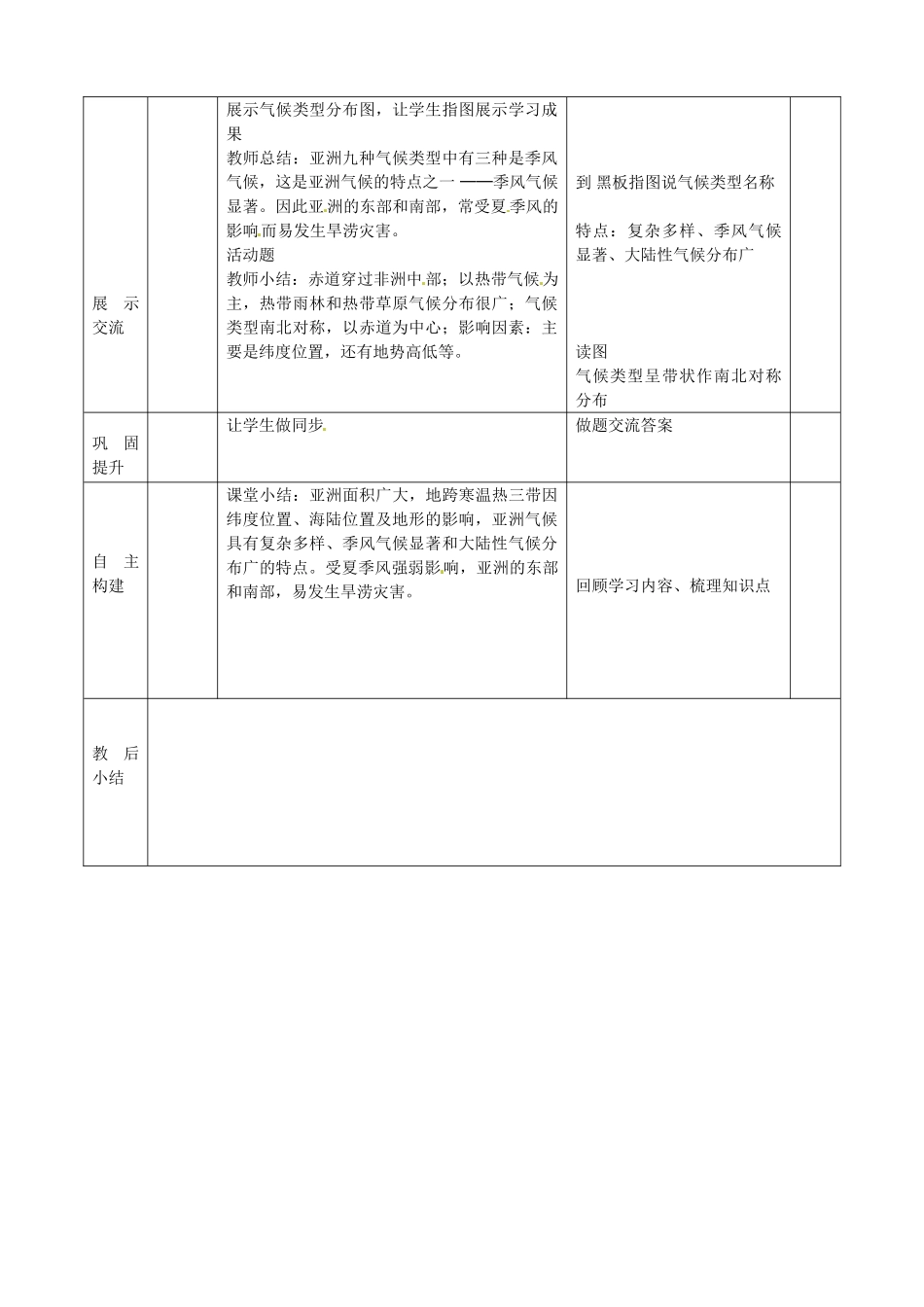 山东省临沭县第三初级中学七年级地理下册《6.2 自然环境》教案（2） 新人教版_第2页