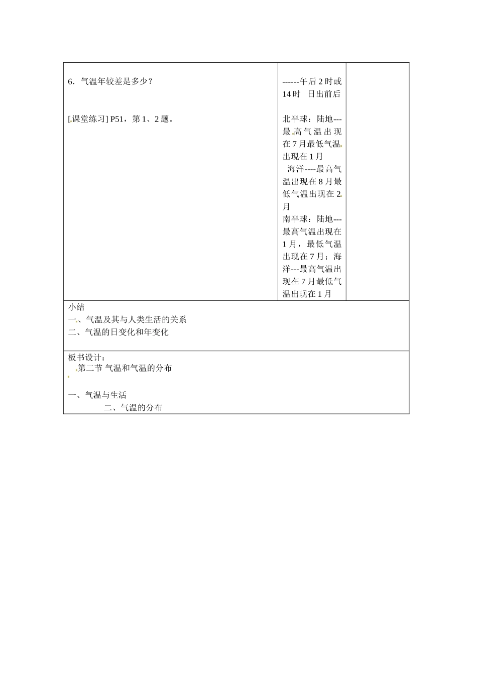 山东省郯城县第三初级中学中考地理《气温和气温分布（一）》复习教案 新人教版_第2页