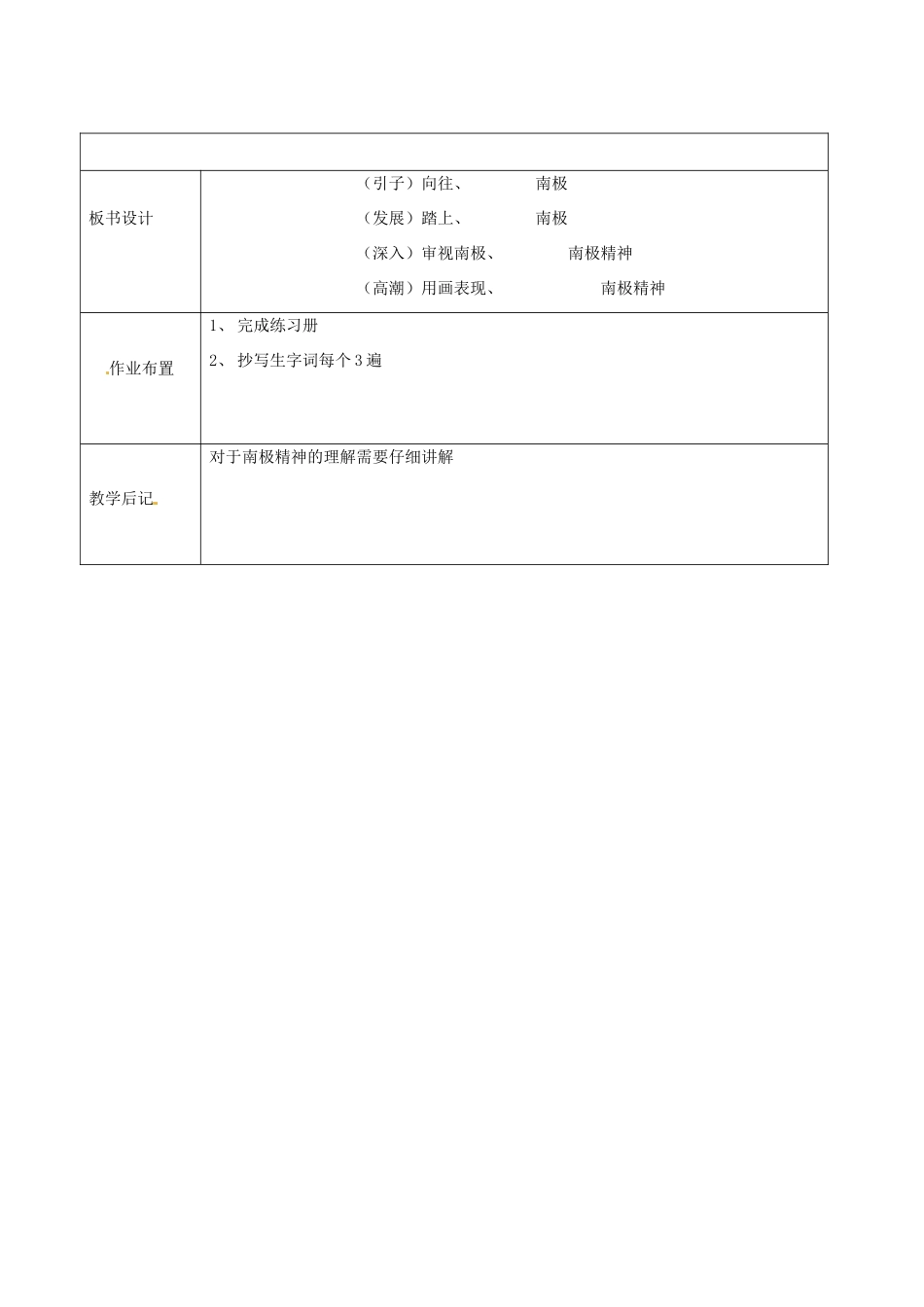 江苏省苏州市第二十六中学七年级语文下册《第19课 三个太阳》教案_第2页