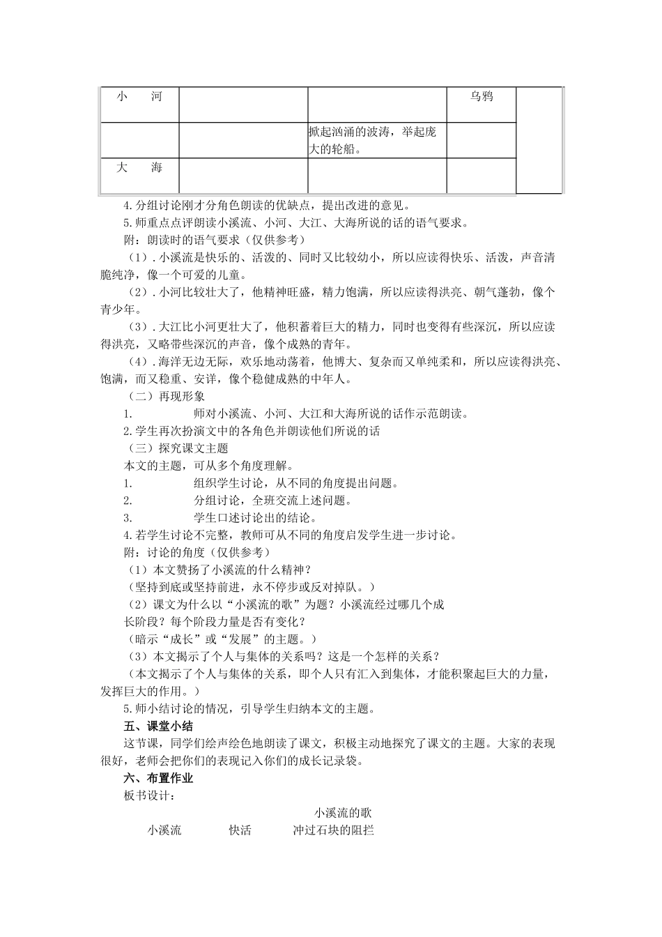 七年级语文上册 第5单元 第18课《小溪流的歌》教学设计及反思 语文版-语文版初中七年级上册语文教案_第2页