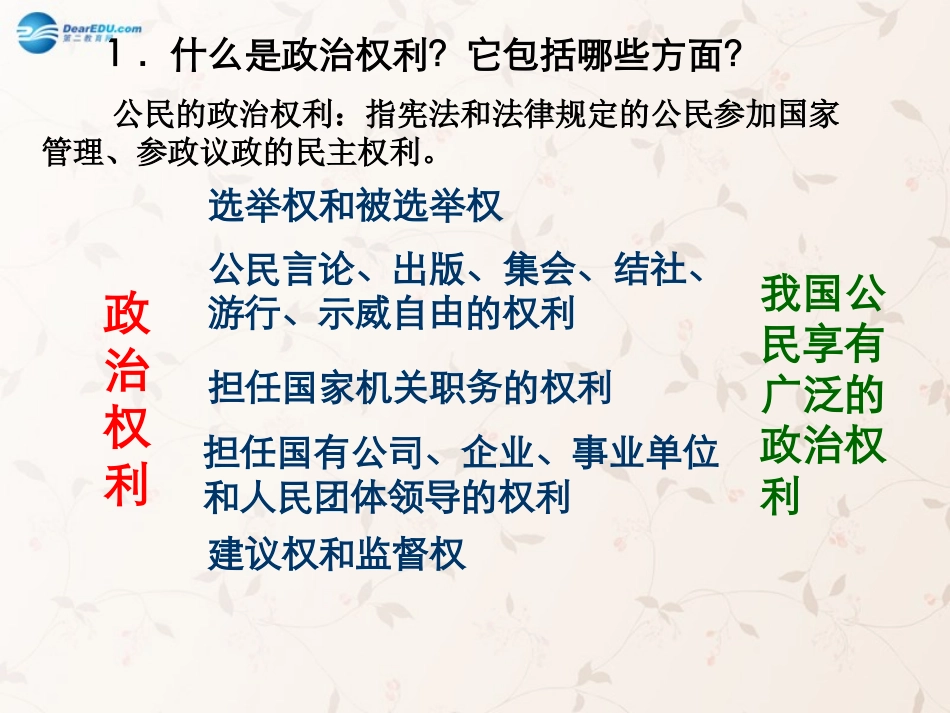 九年级政治全册 第六课 第三框 依法参与政治生活课件1 新人教版_第3页