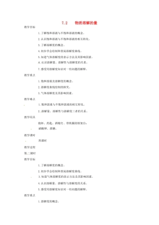 九年级化学下册 7.2 物质溶解的量精品教案2 粤教版