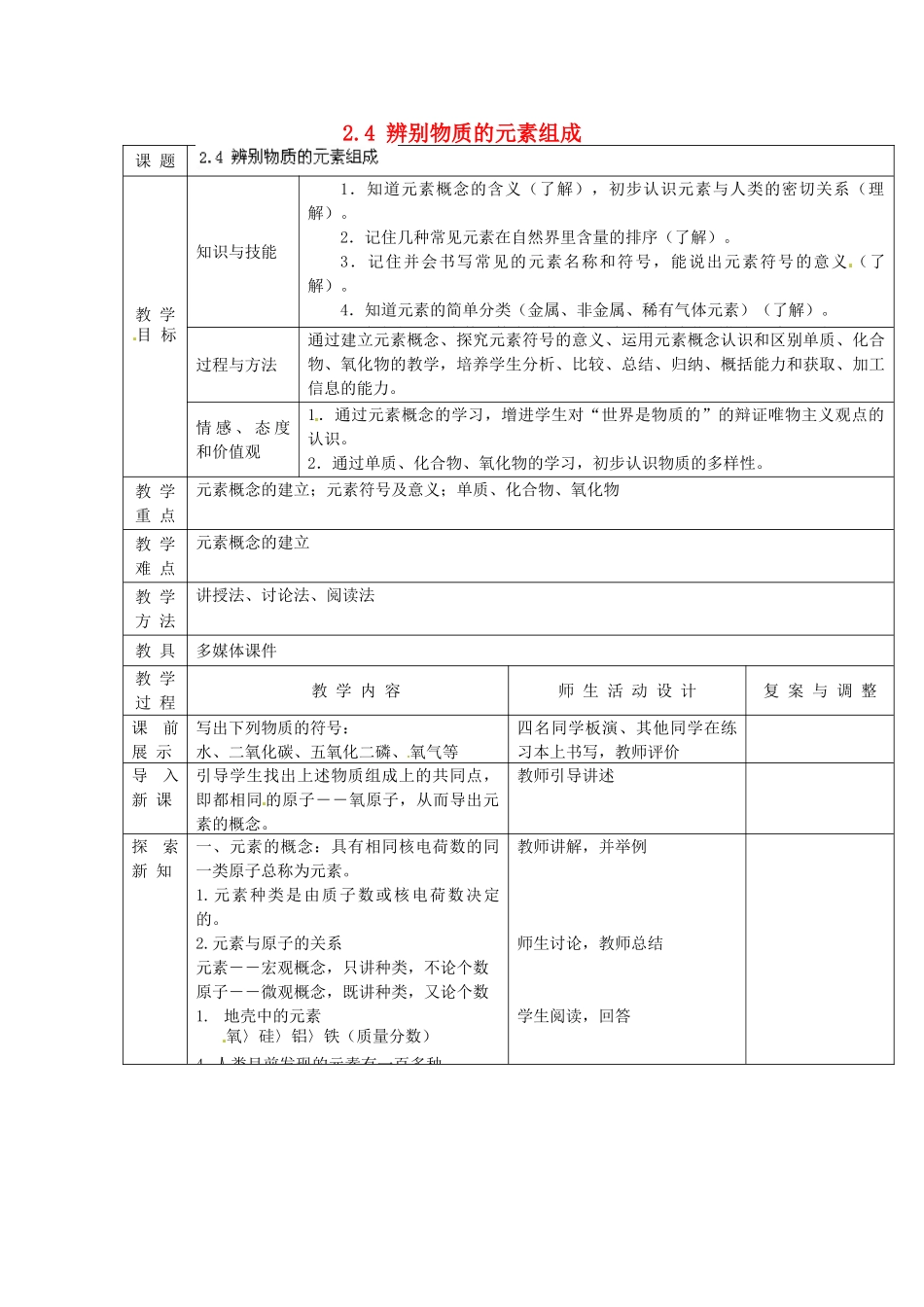 辽宁省凌海市石山初级中学九年级化学上册《第二章 空气、物质的构成》2.4 辨别物质的元素组成教案 粤教版_第1页