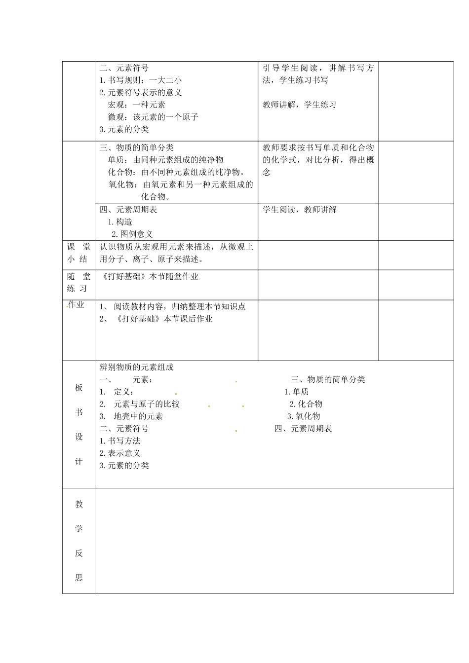 辽宁省凌海市石山初级中学九年级化学上册《第二章 空气、物质的构成》2.4 辨别物质的元素组成教案 粤教版_第2页