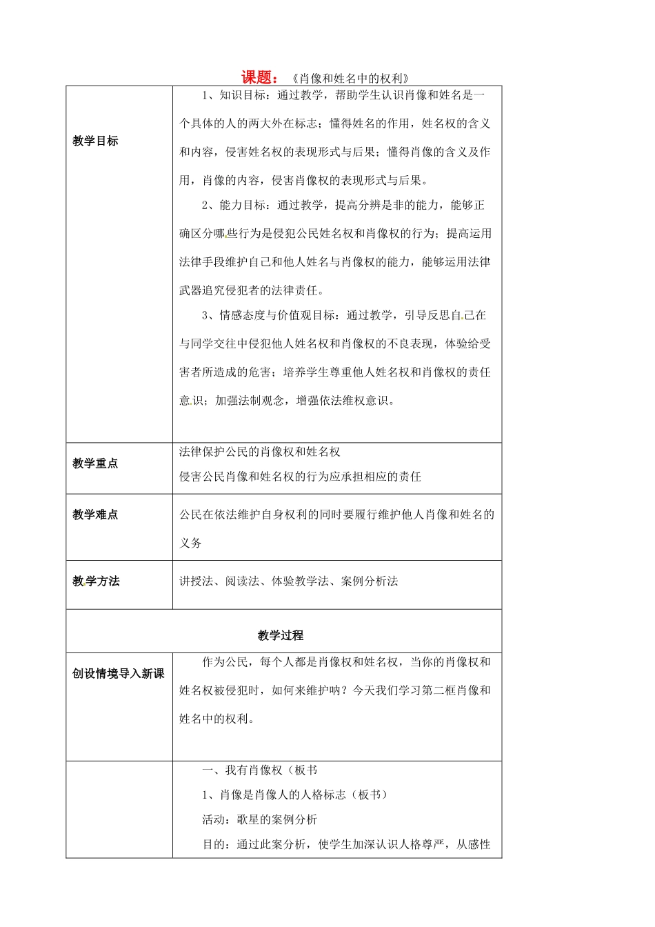 海南省万宁市思源实验学校八年级政治下册 第四 课第二框《肖像和姓名中的权利》教案 新人教版_第1页