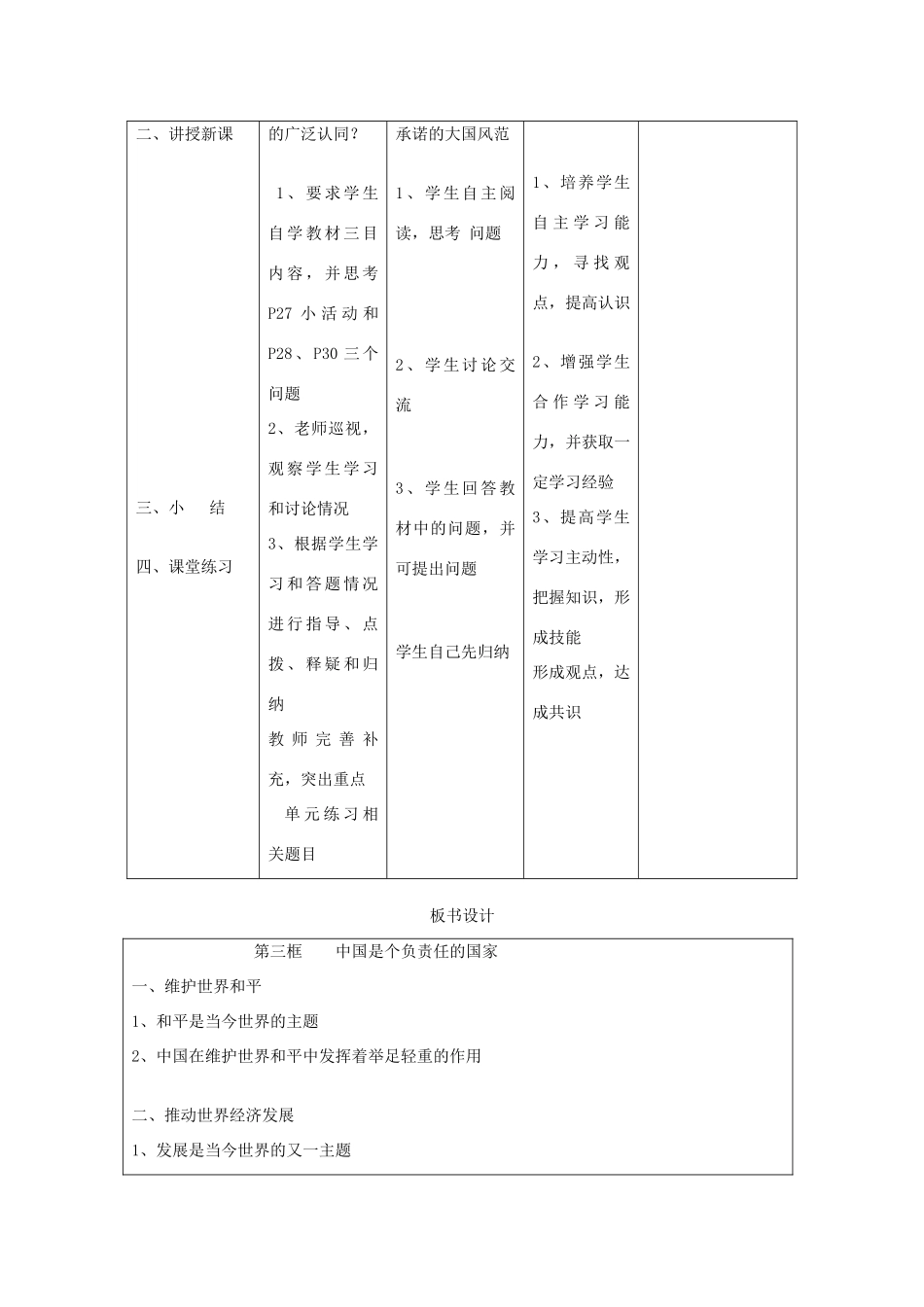 辽宁省凌海市石山初级中学九年级政治全册《中国是个负责任的国家》教学设计 人民版_第2页