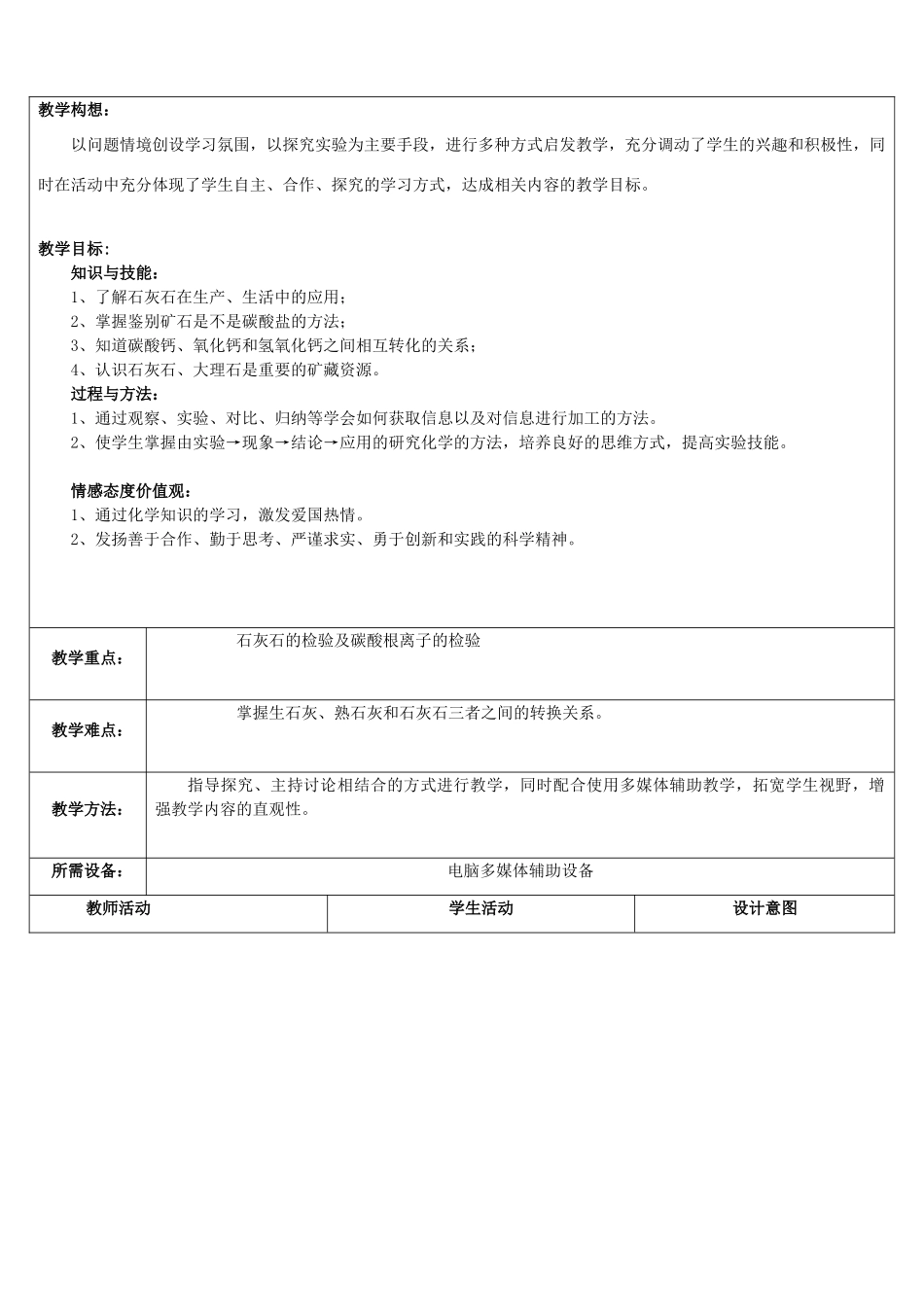 （骨干教师竞赛作品）初中化学《石灰石的利用》教学案_第2页