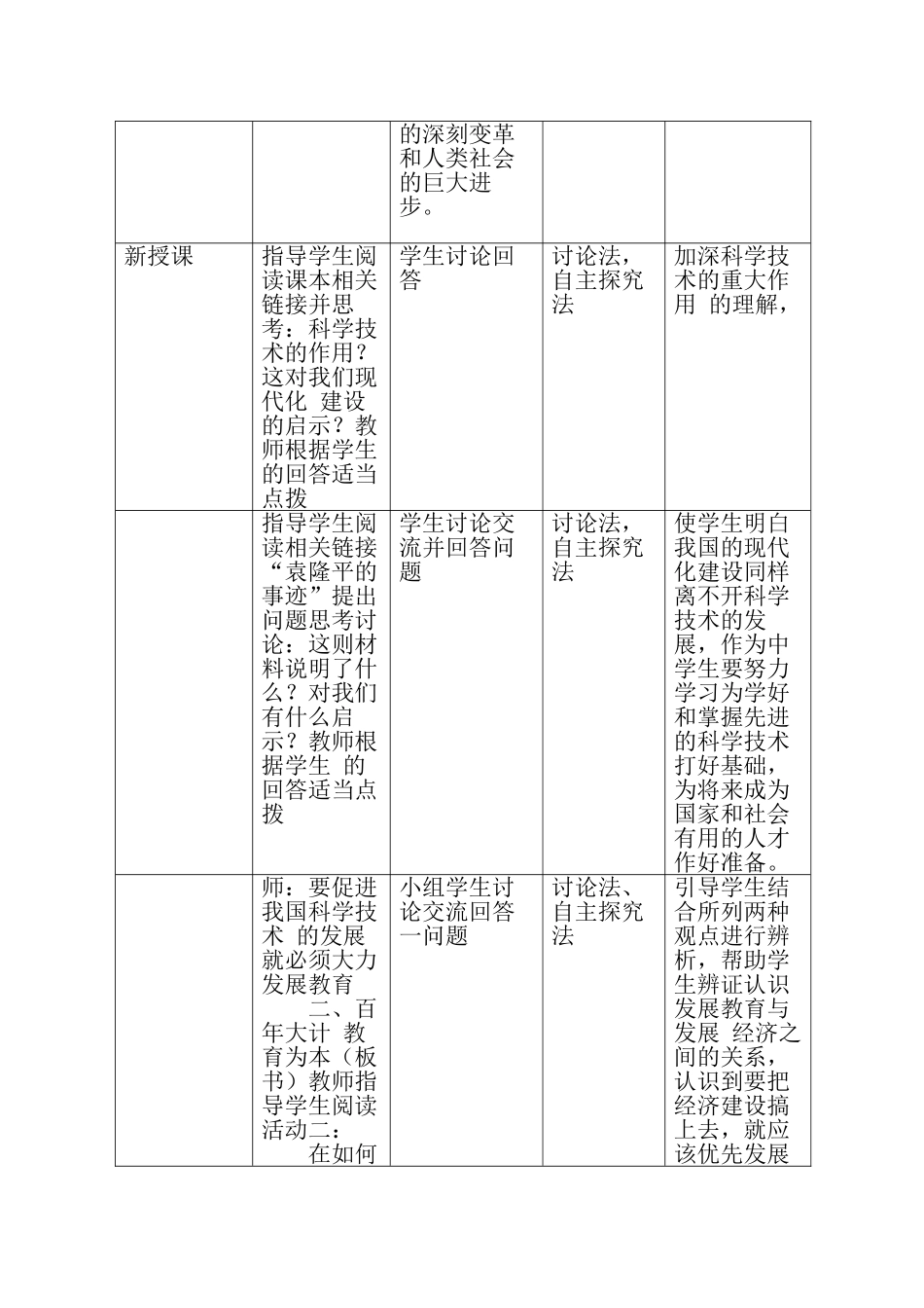 九年级政治第二单元实施科教兴国战略表格式教案全国通用_第2页