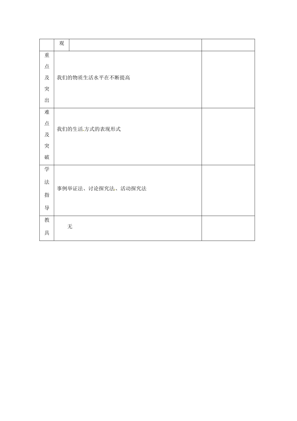 九年级政治： 1.1.1认识社会巨变 我们生活的变迁（教案）北师大版_第2页